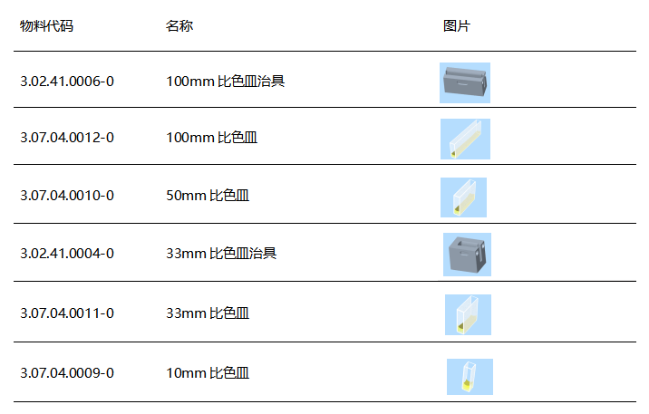 選彩譜 DS-810N 液體色度儀<strong></p>
<p>彩譜色差儀
</strong>，1ml 用量省樣品，數(shù)據(jù)穩(wěn)至 0.015！:彩譜色差儀
