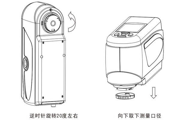 色差儀測量口徑更換后怎么黑白校正<strong></p>
<p>色差儀
</strong>？:色差儀
